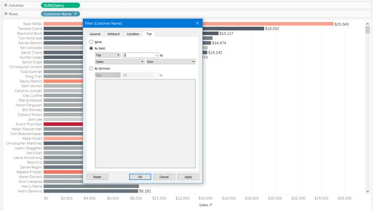 top-5-customers-by-sales-filter