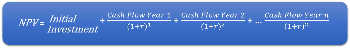 NPV Formula