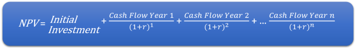 NPV Formula