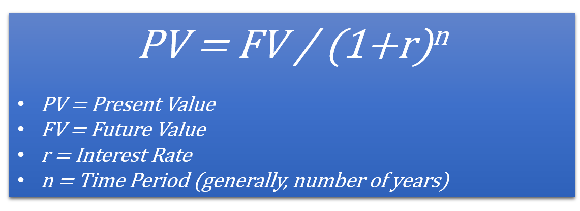 Present Value Formula2