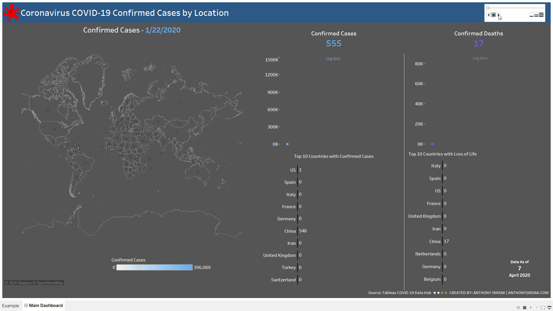 Tableau COVID Dashboard GIF