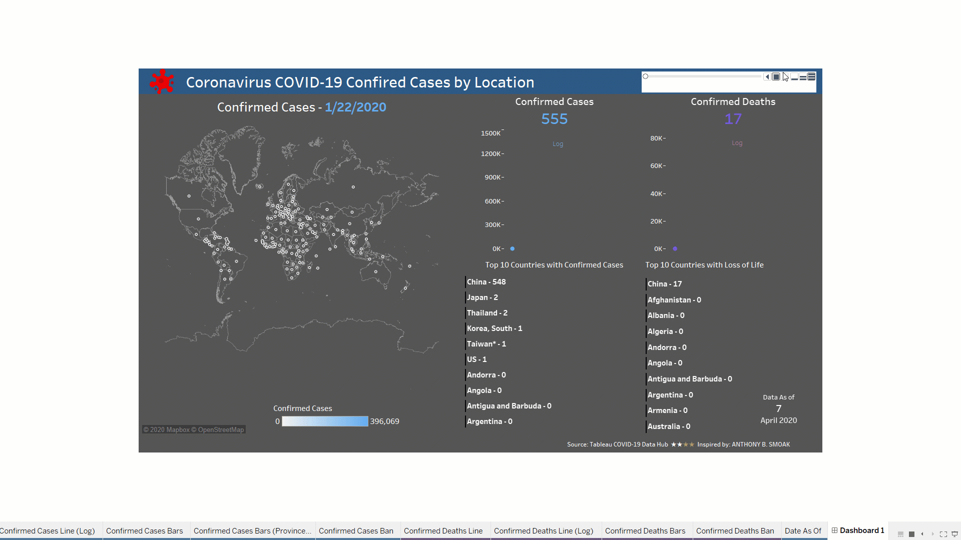 Tableau COVID Dashboard Pt4 Gif Proj