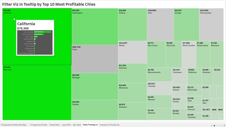 How to Filter your Tableau Viz in Tooltip (Top 10 Values) | Smoak ...